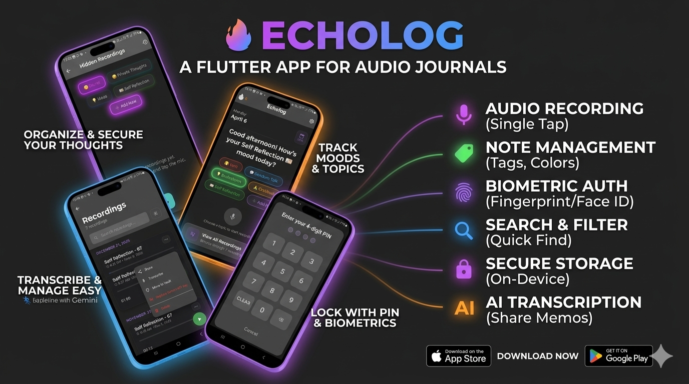 EchoLog preview