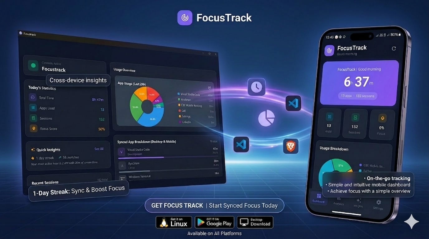 FocusTrack preview